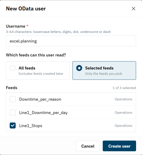 Create an OData user